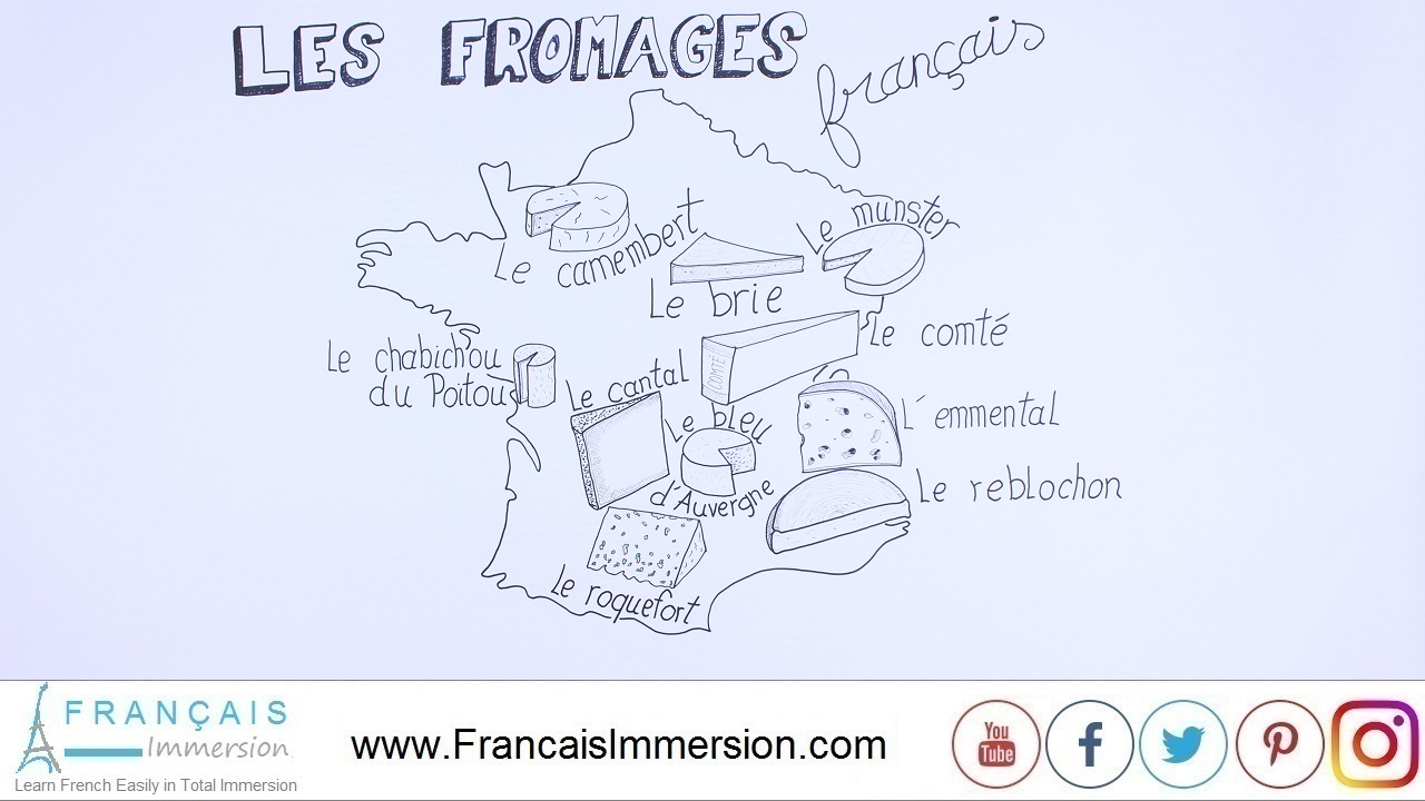 French Lesson - 10 French Cheeses Fromages - Français Immersion