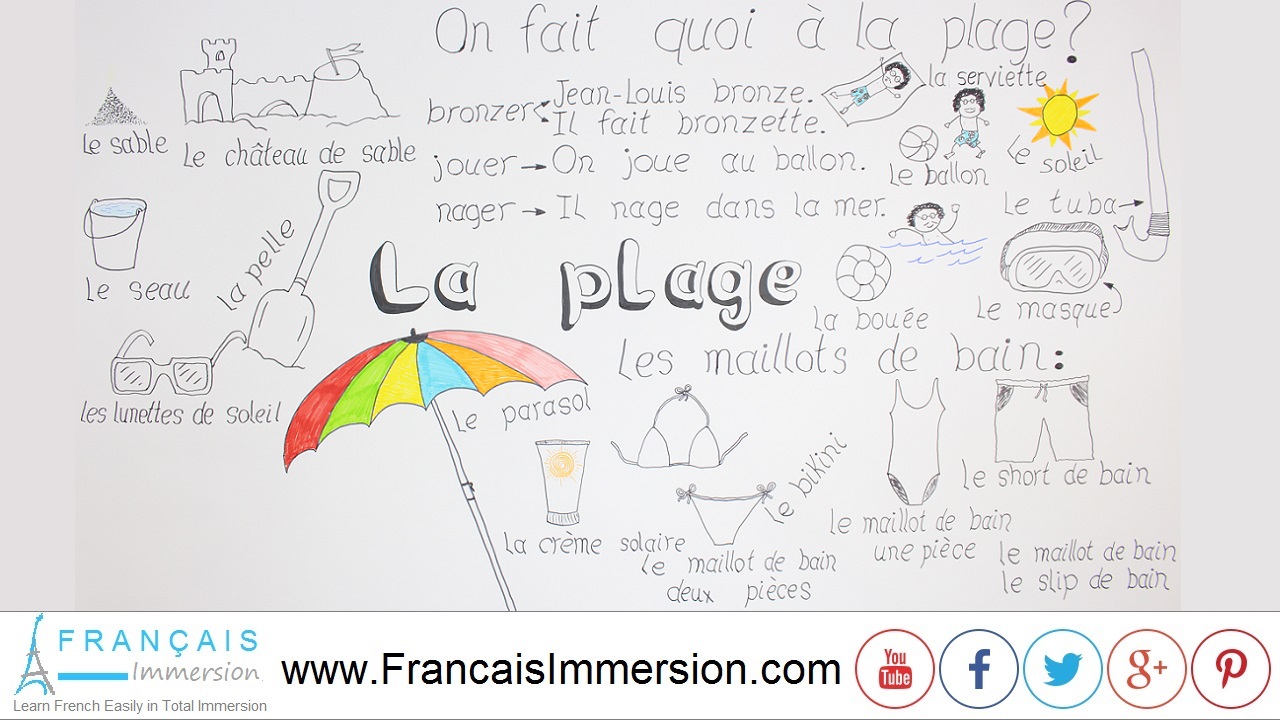 French Lesson - Beach Vocabulary - Français Immersion
