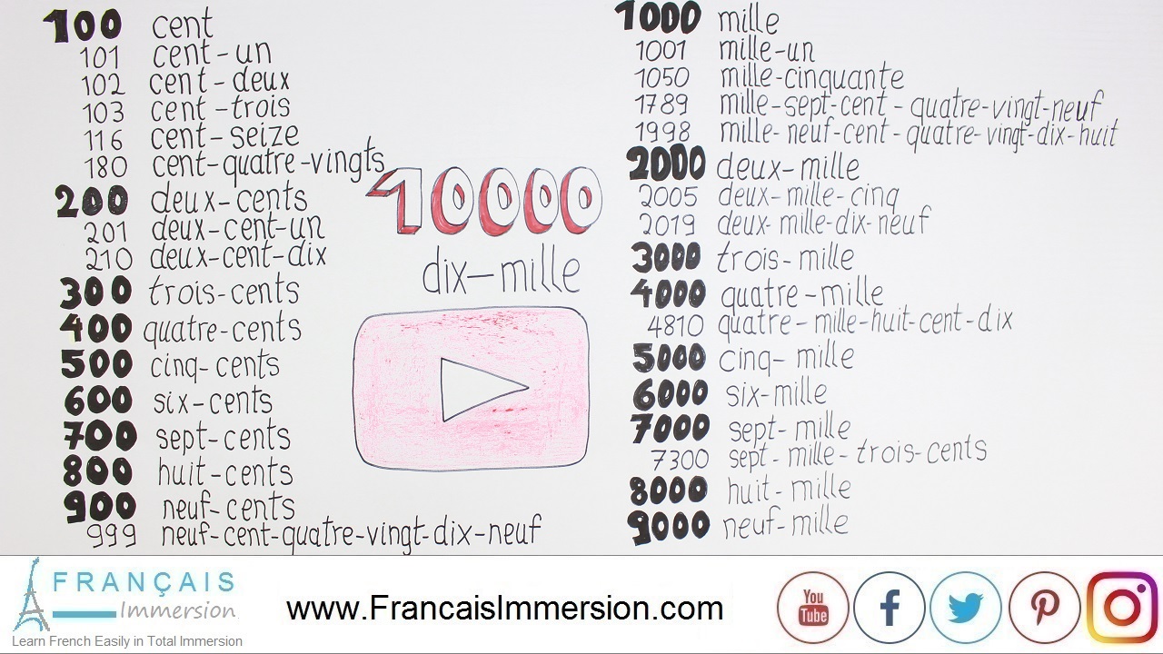 French Lesson - French Numbers 100-10000 Nombres - Francais Immersion