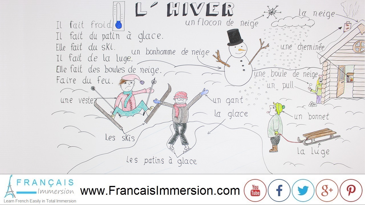 French Lesson - Seasons Winter - Français Immersion