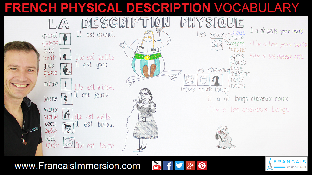French Physical Description Support Guide - Français Immersion
