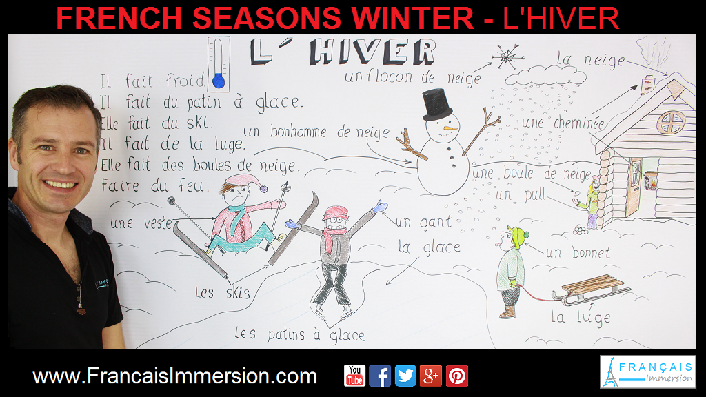 French Seasons Winter Support Guide - Français Immersion